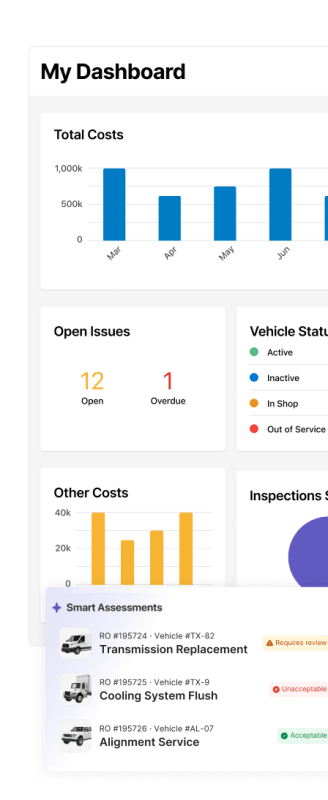 Faster reporting