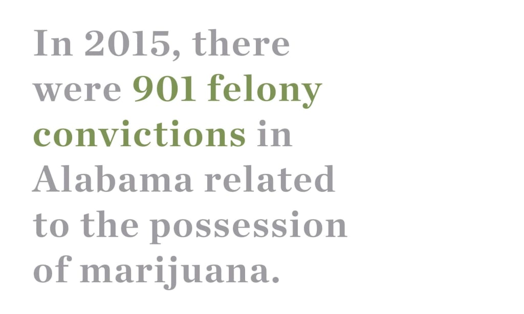 minor in possession of tobacco alabama Alabama's War on Marijuana