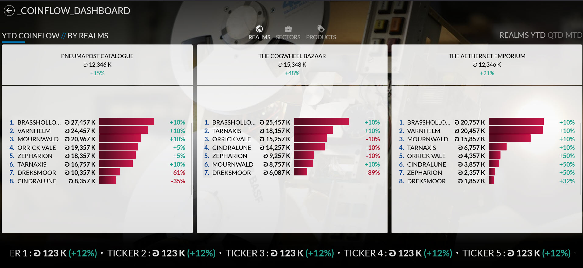 Coinflow slideshow
