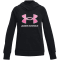 Under Armour Rival Fleece Bl Mädchen Kapuzensweater