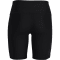 Under Armour Armour Bike Damen Shorts