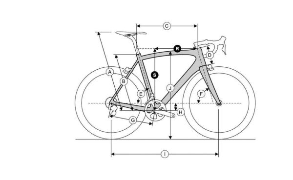 ridley bike fit calculator