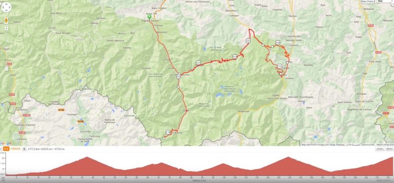 Marmotte Pyrenees Route