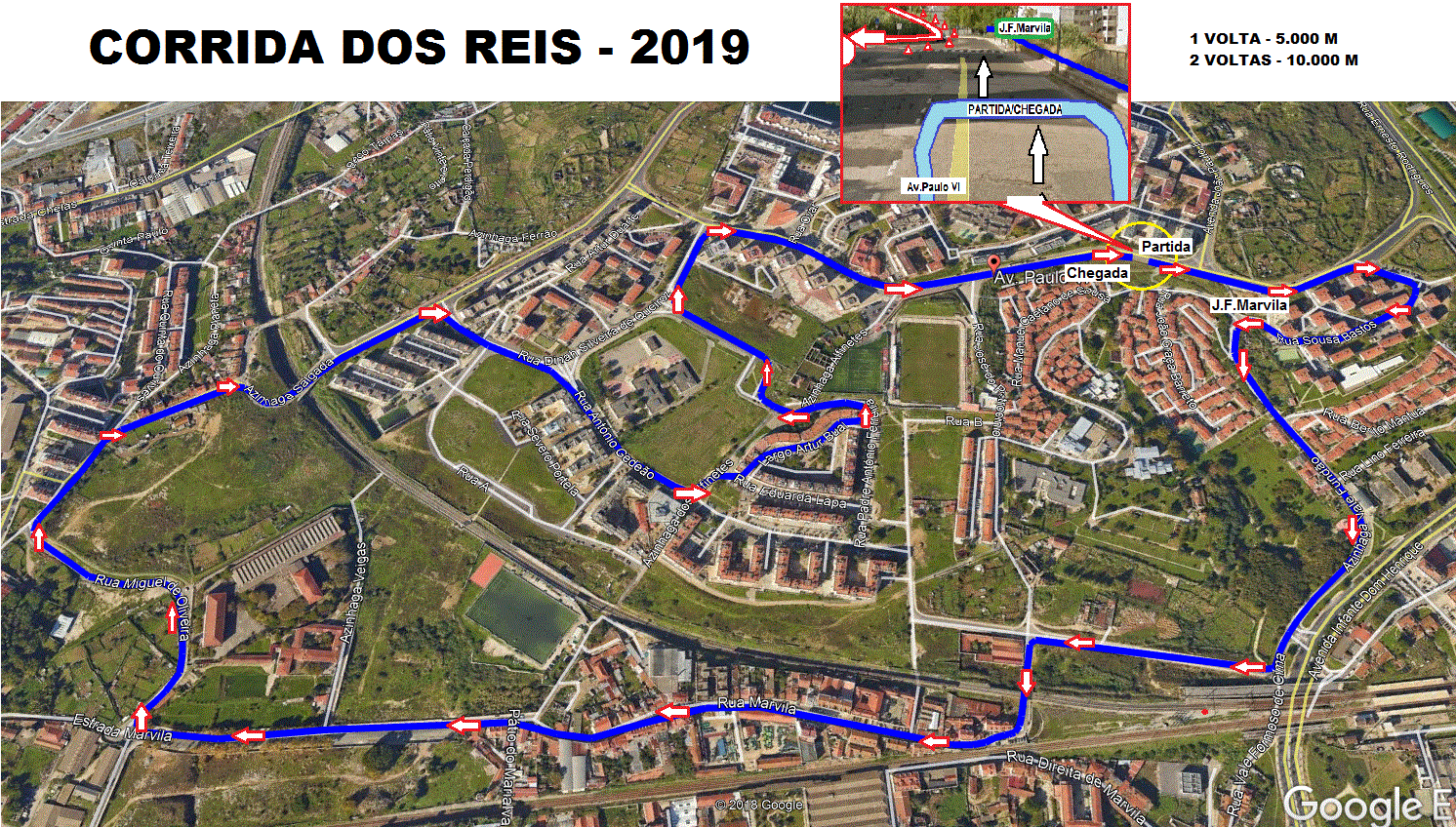 Percurso