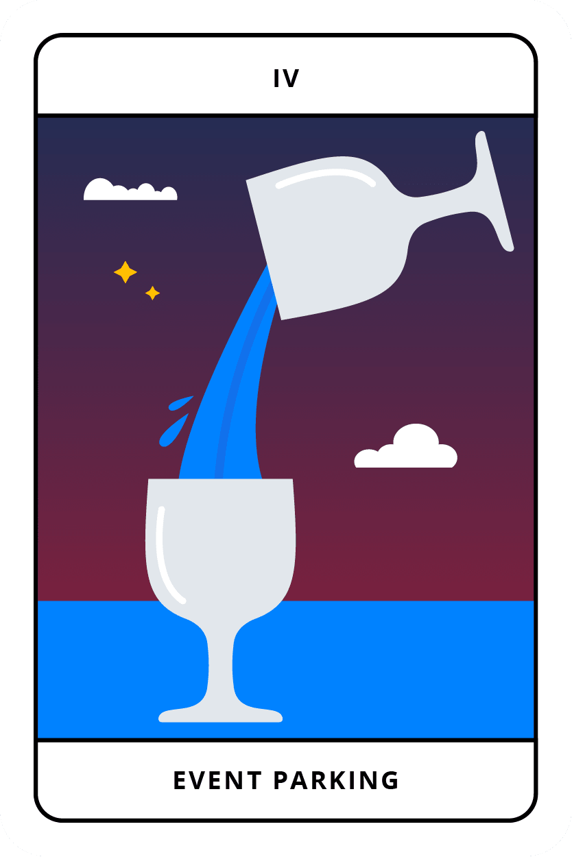 Illustration of a tarot card showing cups being filled and event parking