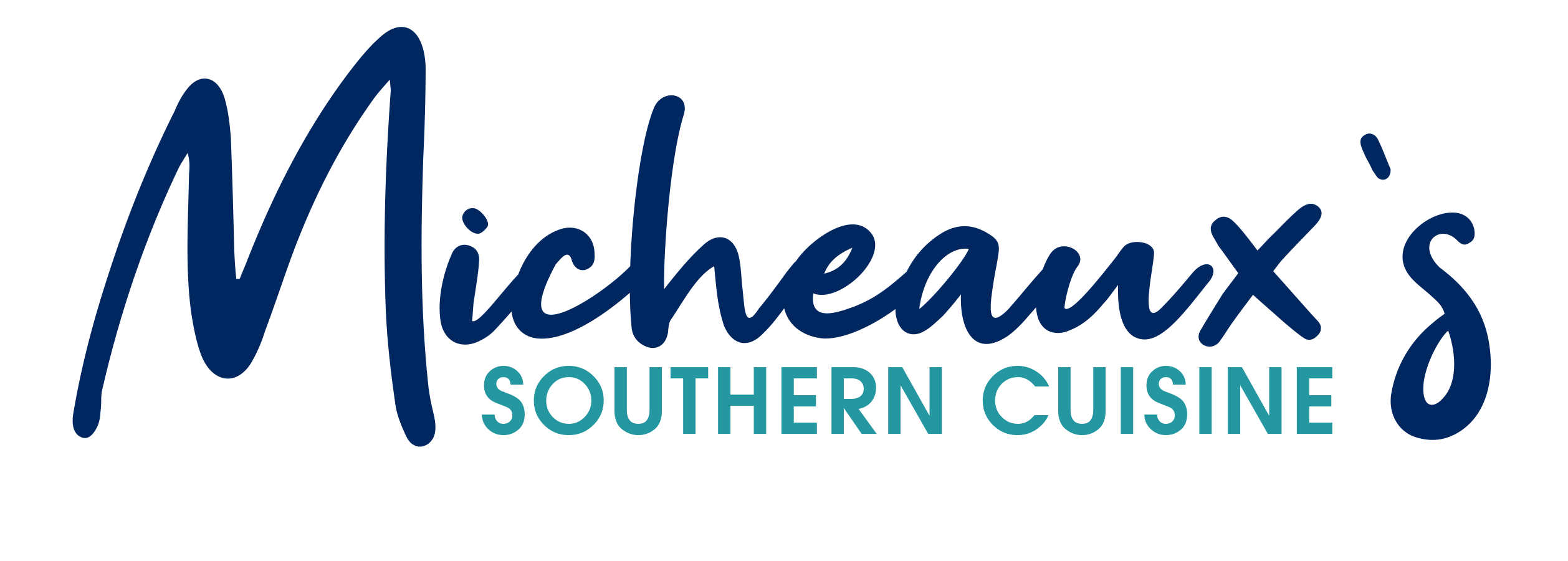 Micheaux's Southern Cuisine logo