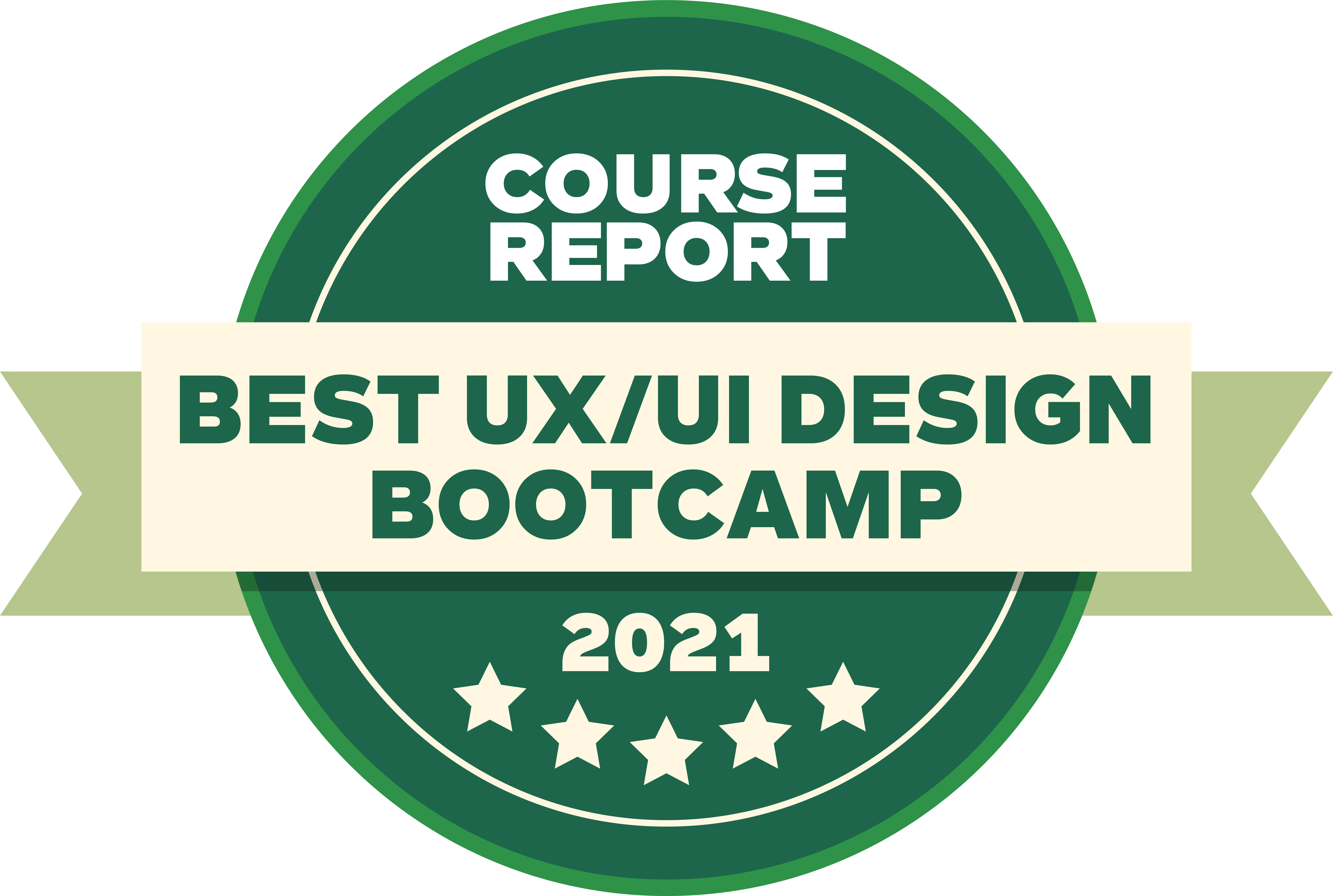 UI/UX Design Bootcamp: Online Classes + Money Back Guarantee