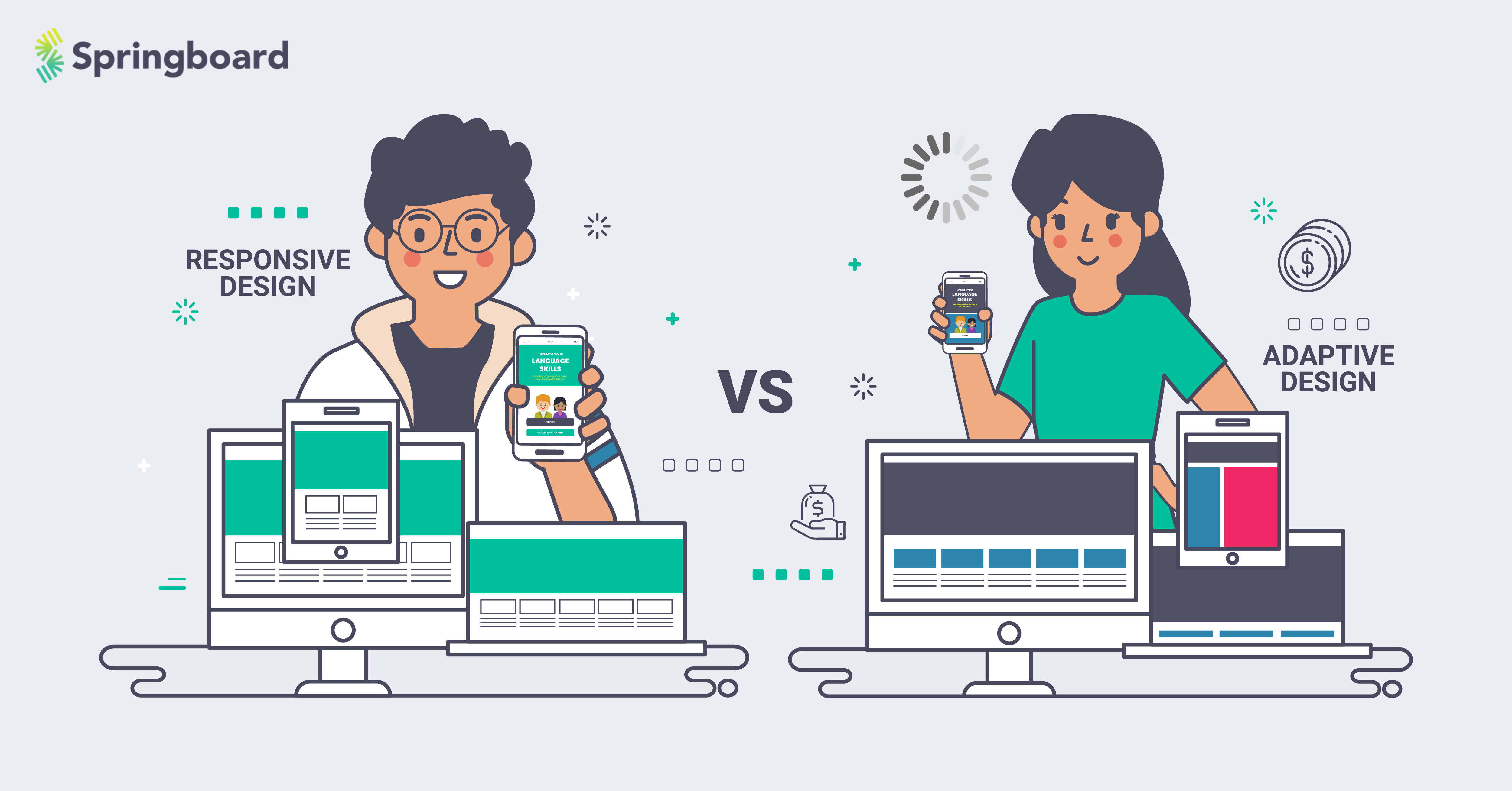 responsive site designer vs responsive layout maker