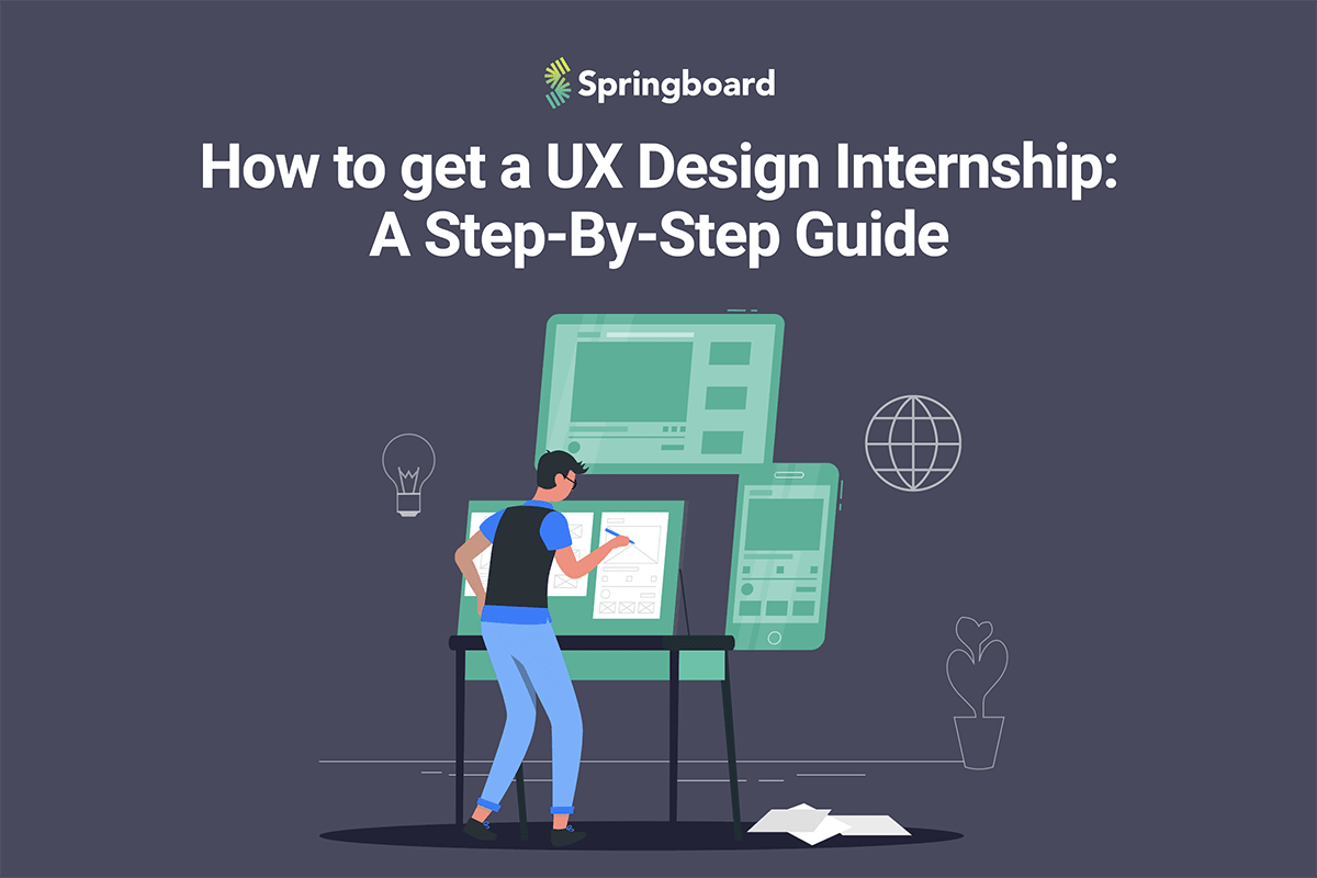 How To Get A Ux Design Internship A Step By Step Guide Springboard Blog