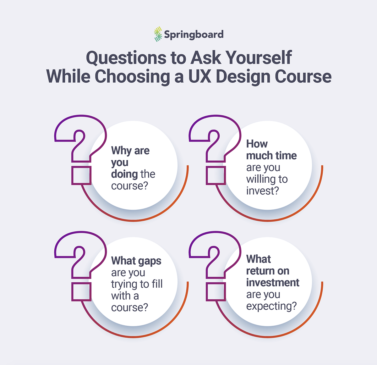 User Experience Design Courses: Everything You Need to Sns-Brigh10