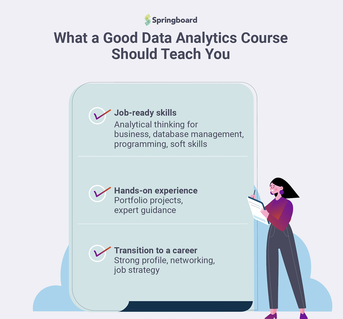 Download Online Courses Data Analytics Pictures