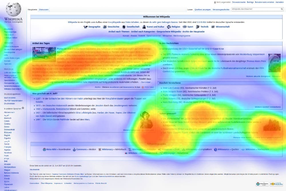 6 Complete Machine Learning Projects 