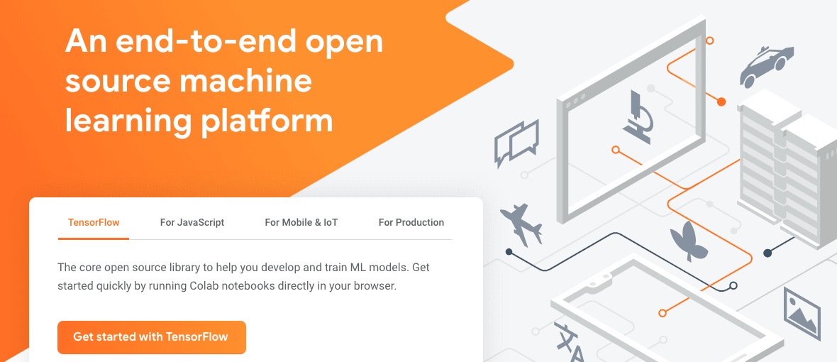 best framework for deep learning