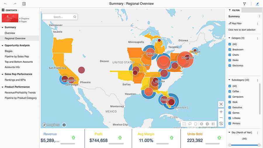 business intelligence software for mac business intelligence software for mac