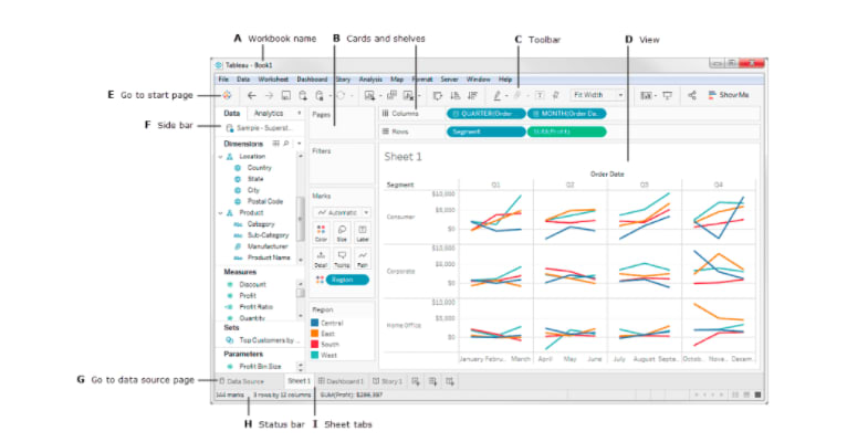 Tableau tutorial