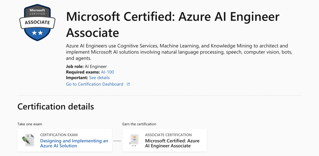 Azure AI Engineer Associate: Certificate from Microsoft
