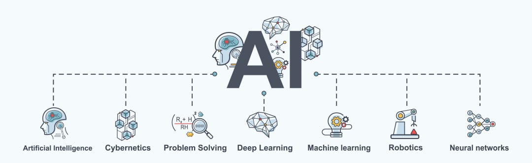 What Is an AI Certificate