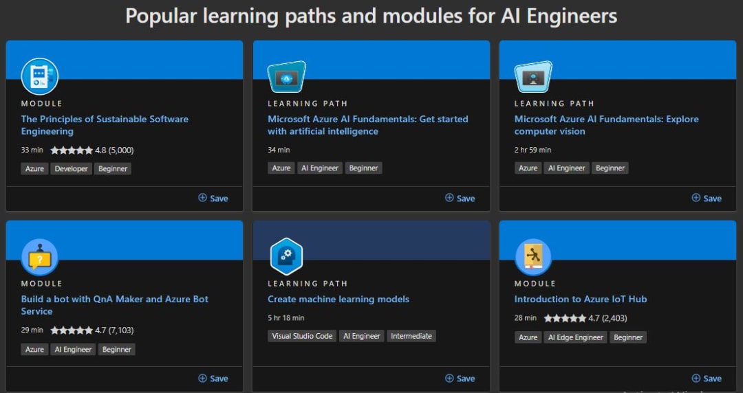 machine learning certification: Azure AI Engineer Associate by Microsoft