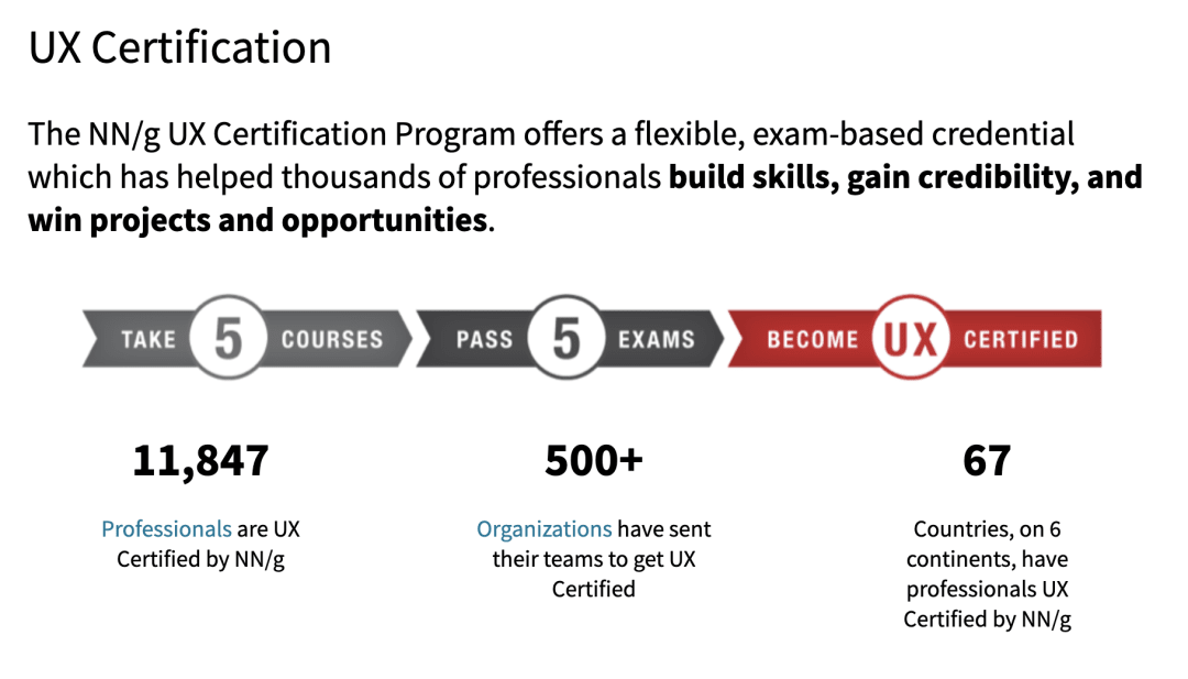 Nielsen Norman Group UX Certification