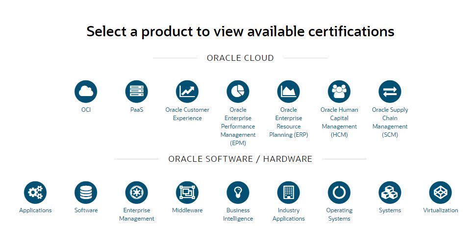 software engineer certification: Oracle Certified Master