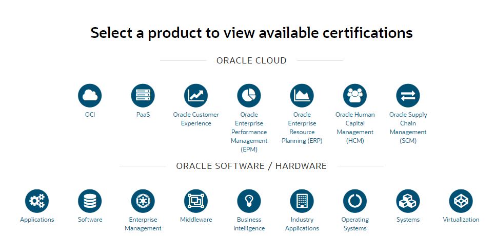 software engineer certification: Oracle Certified Master 