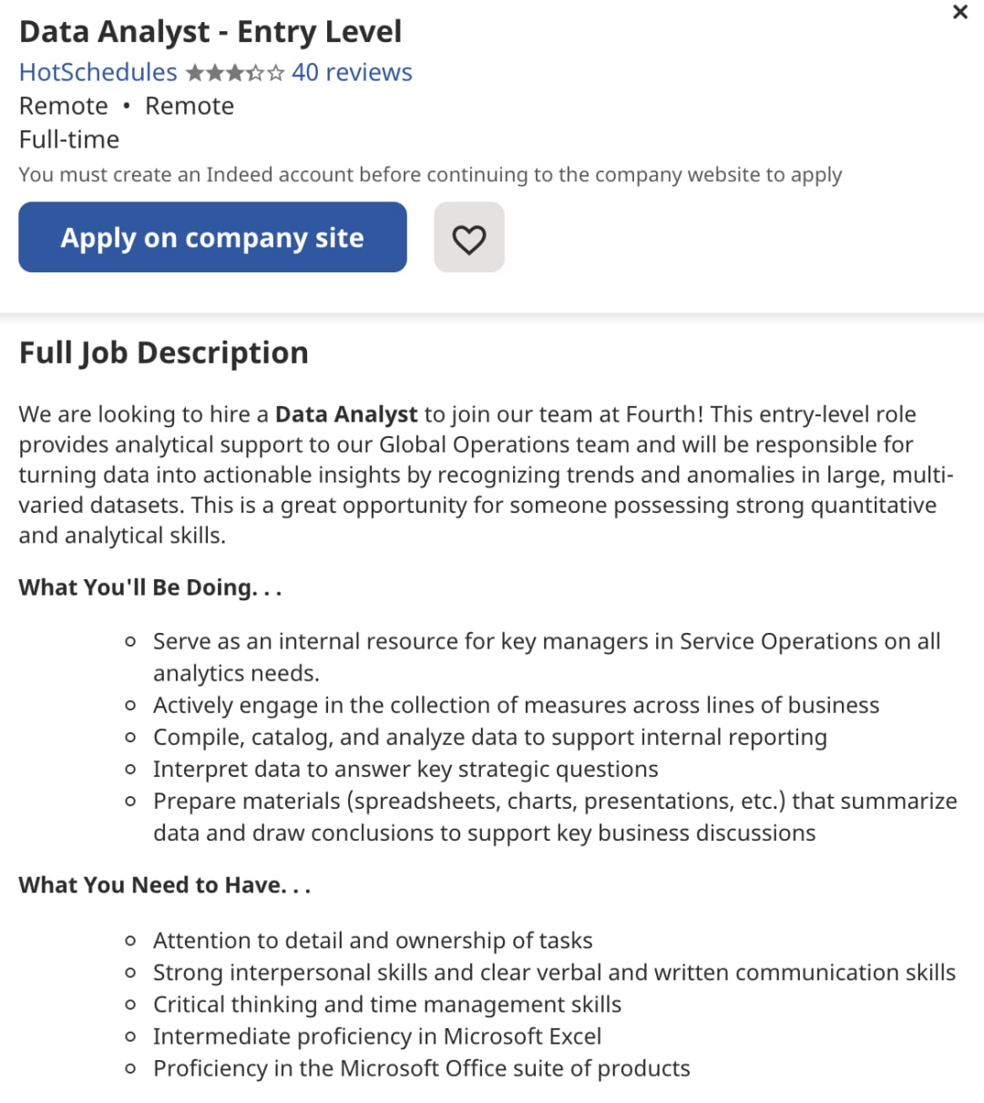 Entry-Level Data Analyst