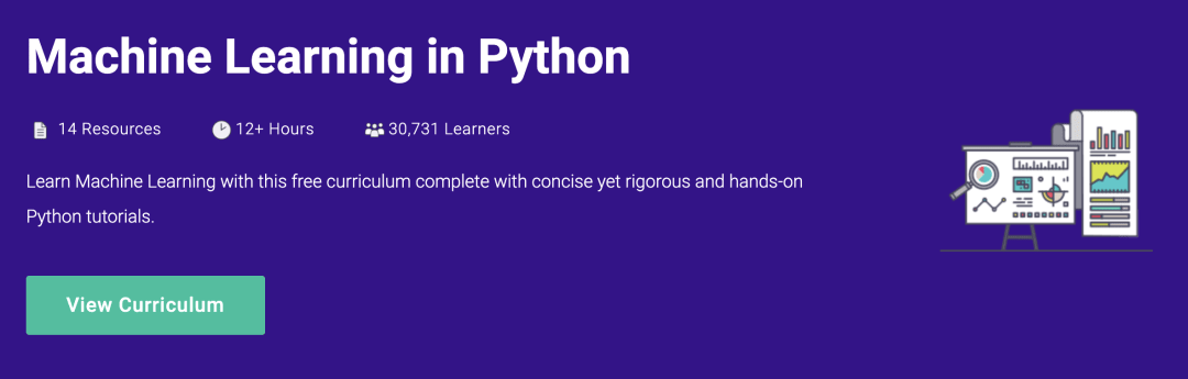 Machine Learning in Python (Springboard)