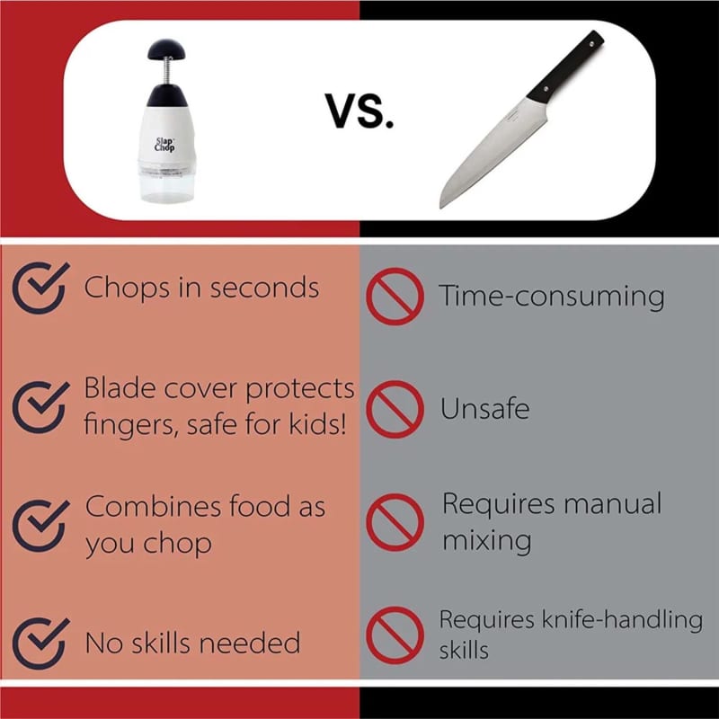 Hand Press Vegetable N Fruit Chopper 1Pc thumbnail 4
