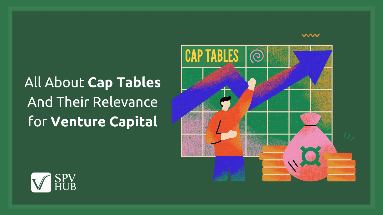 Venturing Table All About Cap Tables And Their Relevance for Venture Capital - SPV Hub