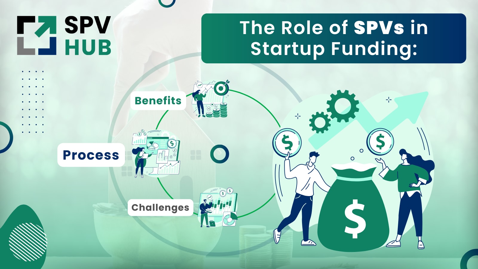 How an SPV for Investment Simplifies Startup Funding - SPV Hub