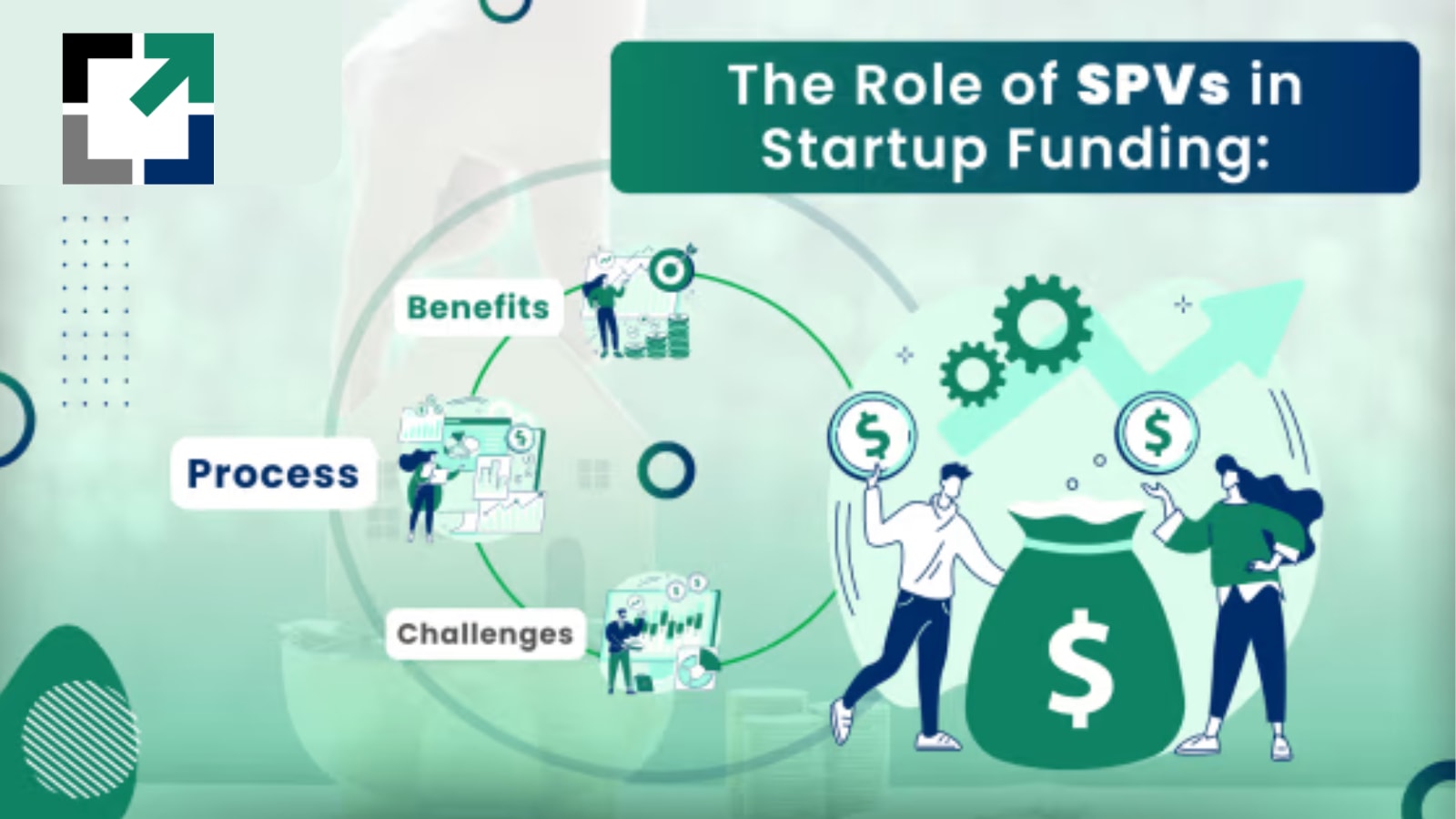 How an SPV for Investment Simplifies Startup Funding - SPV Hub