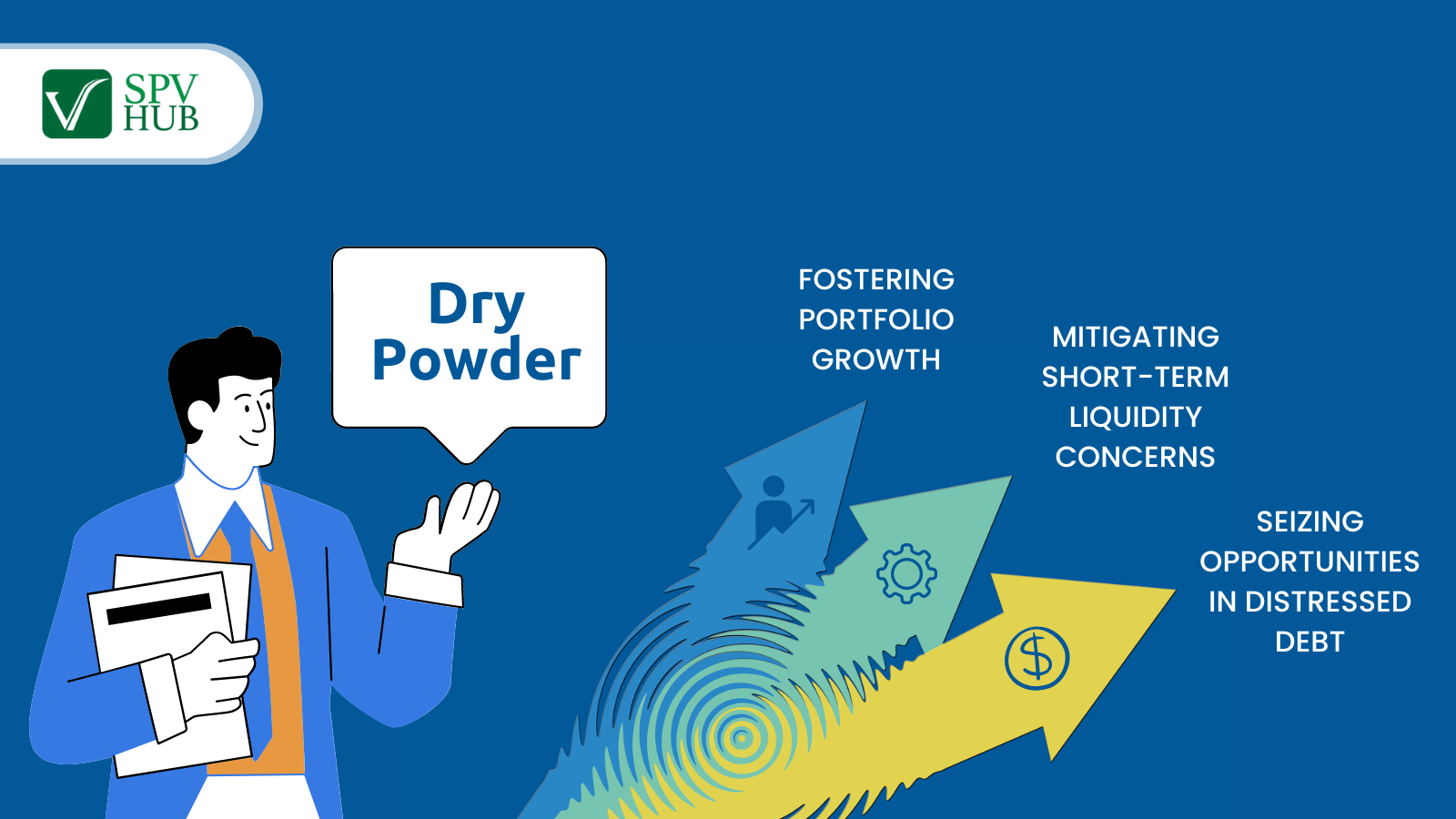 Dry Powder in Finance