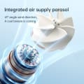 JISULIFE ร่มพกพาพร้อมพัดลมในตัว Portal Umbrella Fan รุ่น FA52 4
