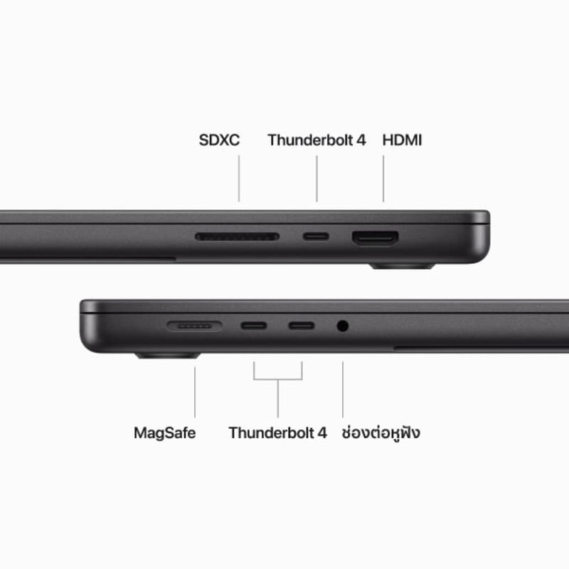 MacBook Pro รุ่น 16 นิ้ว (ชิป M3 Pro) 6