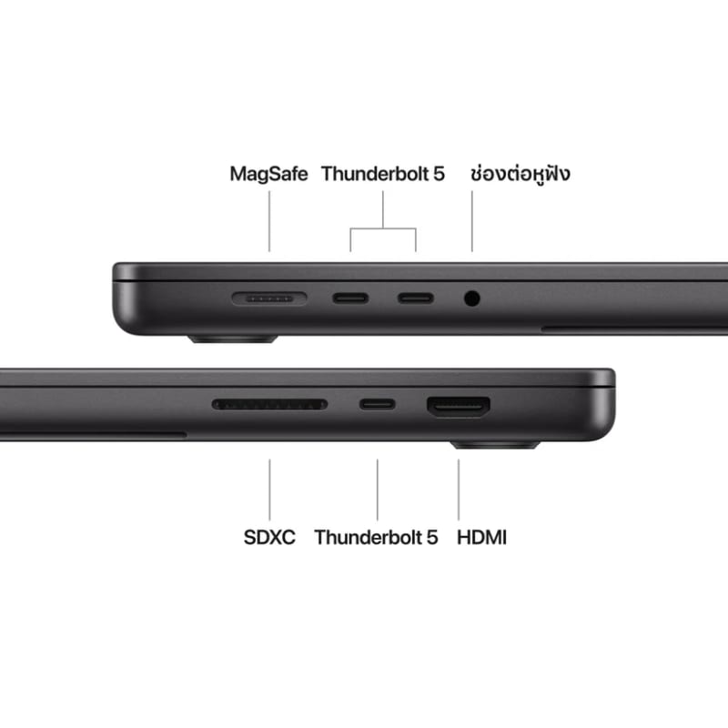 16-inch MacBook Pro M4 Pro 7