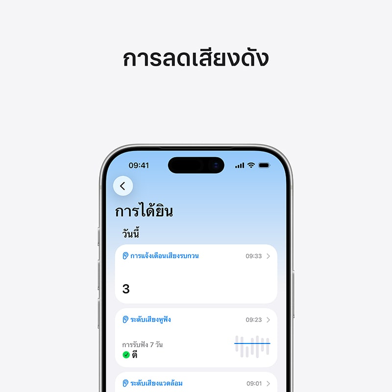 Airpods Pro 3 4