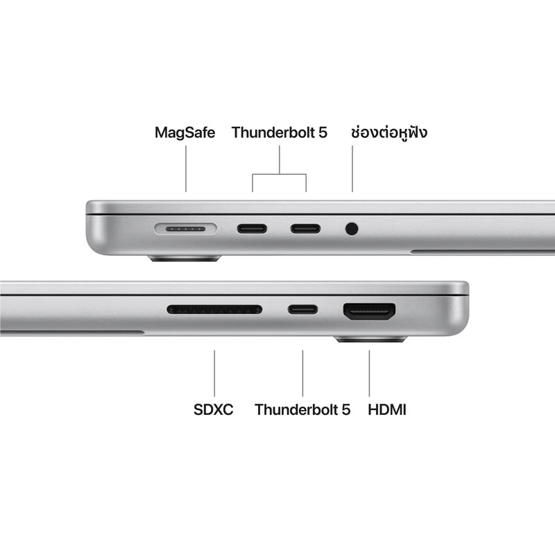14-inch MacBook Pro M5 Pro 7