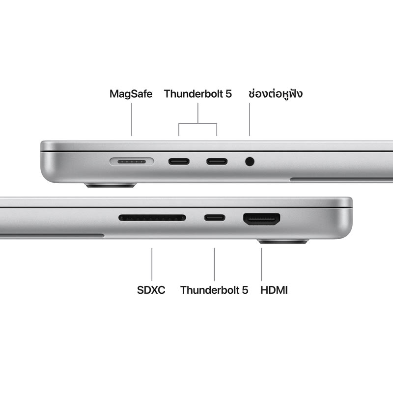 16-inch MacBook Pro M5 Pro 7
