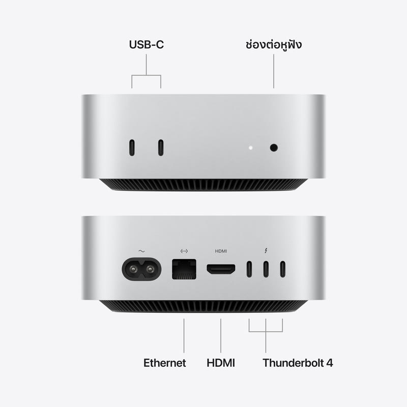 Mac mini M6 4