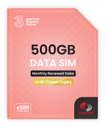 Three 500GB Preloaded Data SIM per month - Loaded Each Month Until December 2027 (Eff