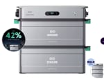 Zendure SolarFlow 2400 AC Incl. 2 x AB3000X (5760Wh) voor €1,699 bij ibood