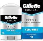 Desodorante Gillette 48g por $63 | Oferta Amazon