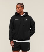 20% extra korting op de sale tot 70% bij Gymshark