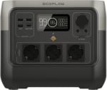 EcoFlow RIVER 2 Pro draagbaar power station voor €469 bij Art & Craft