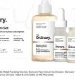 The Ordinary The Mini Icons Limited Edition Skincare Gift Set featuring Glycolic Acid