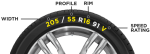 4x Goodyear EfficientGrip Performance 2 205/55 R16 Tyres – £310.37 Fitted