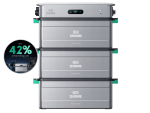 Zendure SolarFlow 2400AC thuisbatterijset (3x AB3000X, 8640 Wh) voor €1.499 bij iBOOD
