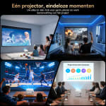 Huidun PT10 beamer voor €99,99 bij Bol