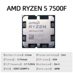 Procesador AMD Ryzen 5 7500F por 76,64€ en AliExpress