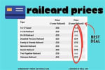 Tesco Clubcard Railcard Deal – £17.50 Points for £35 Value